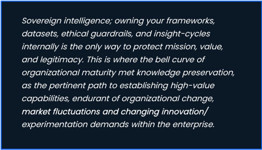 The various instances of risks arising