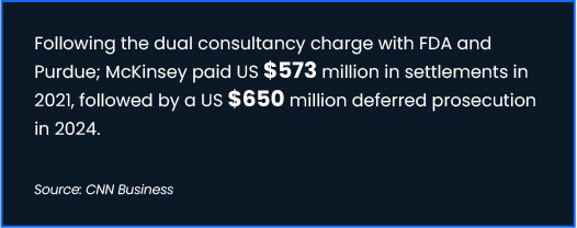 Traditional outsourcing vs global capability centers